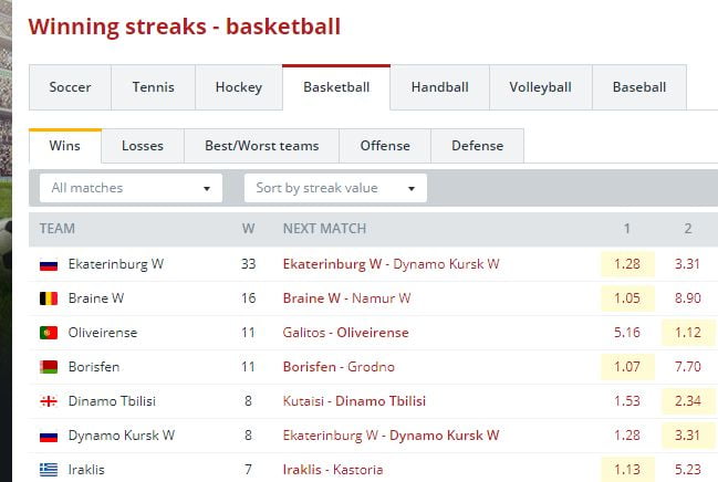 Как искать серии для догона?