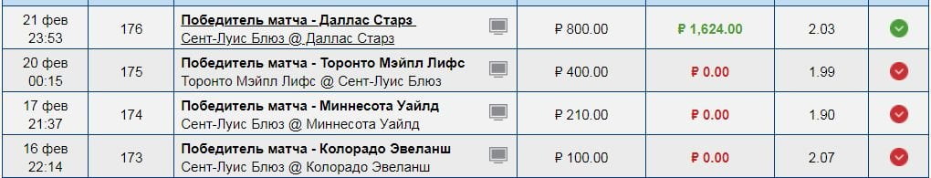 Выигрыша с блока: 114 рублей