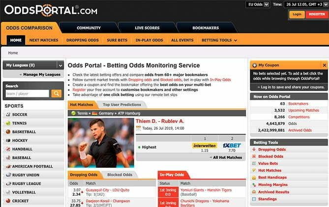 Oddsportal