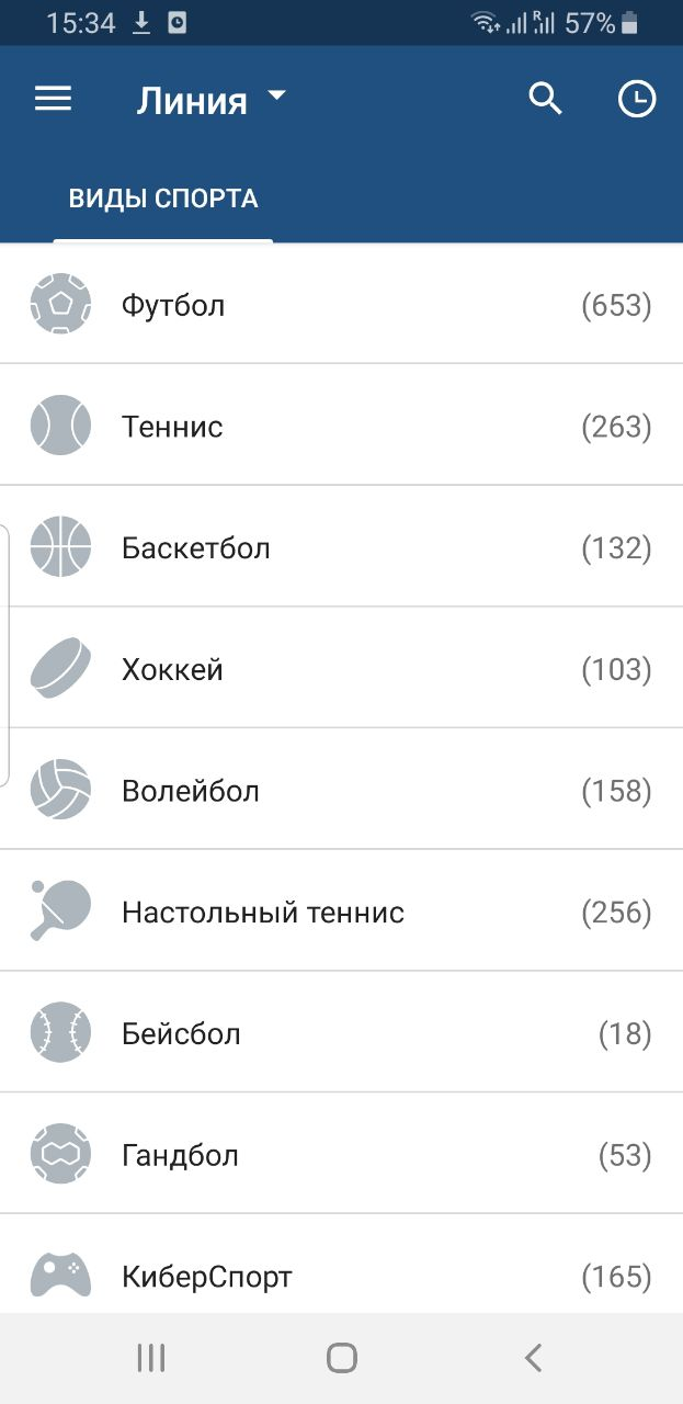 Выбор ставок