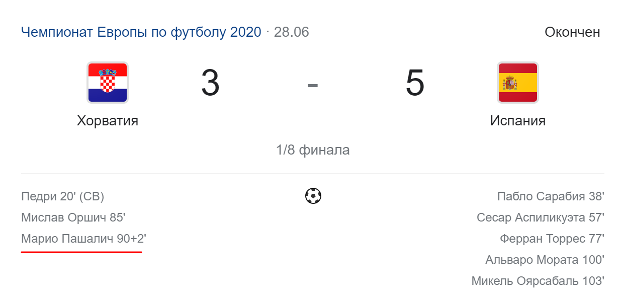 Счет матча чемпионата Европы 2021 Хорватия – Испания 3:5 Счет матча чемпионата Европы 2021 Хорватия – Испания 3:5