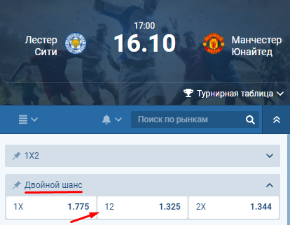 Ставка 12 в росписи матча