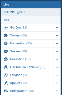 Линия по видам спорта в 1xBet