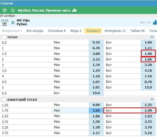 Что такое азиатский тотал