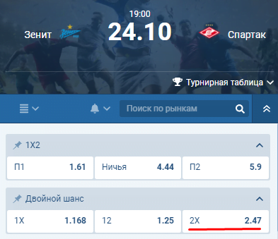 х2 в ставках в росписи БК 1хБет