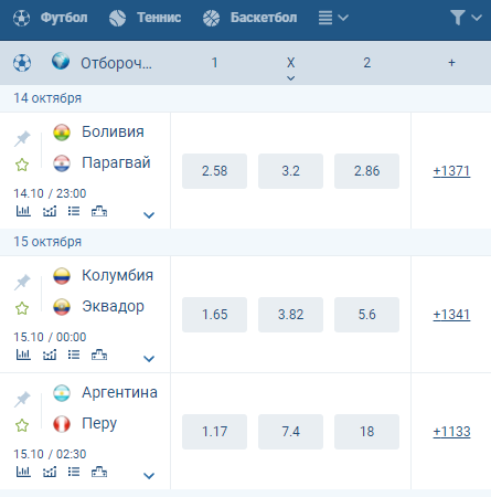 Линия ставок в букмекерской конторе