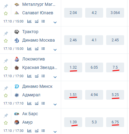 Линия матчей КХЛ в 1xBet