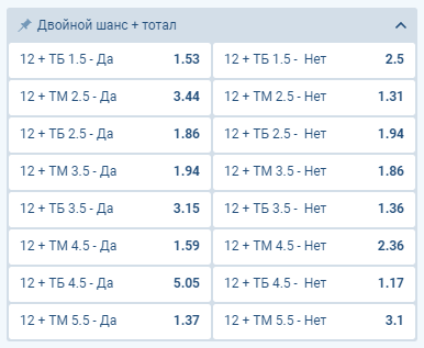 Комбинированная ставка на двойной шанс и тотал в 1хБет