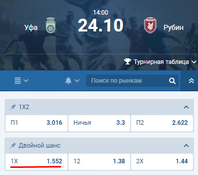 Коэффициенты на двойной исход в росписи БК 1хБет