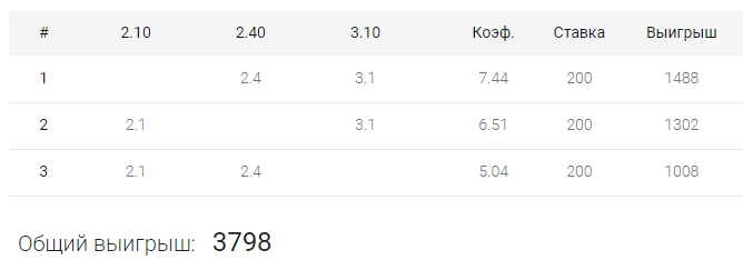 Расчет системы 2/3 Расчет системы 2/3