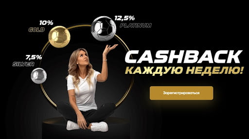 программа лояльности “Привилегия”