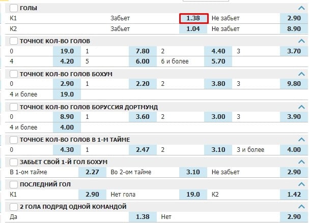 ставки на голы в футболе