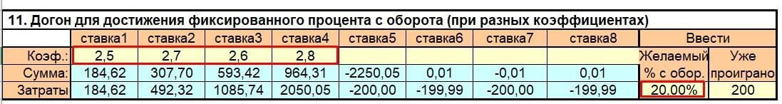 ставки на баскетбол догоном ставки на баскетбол догоном