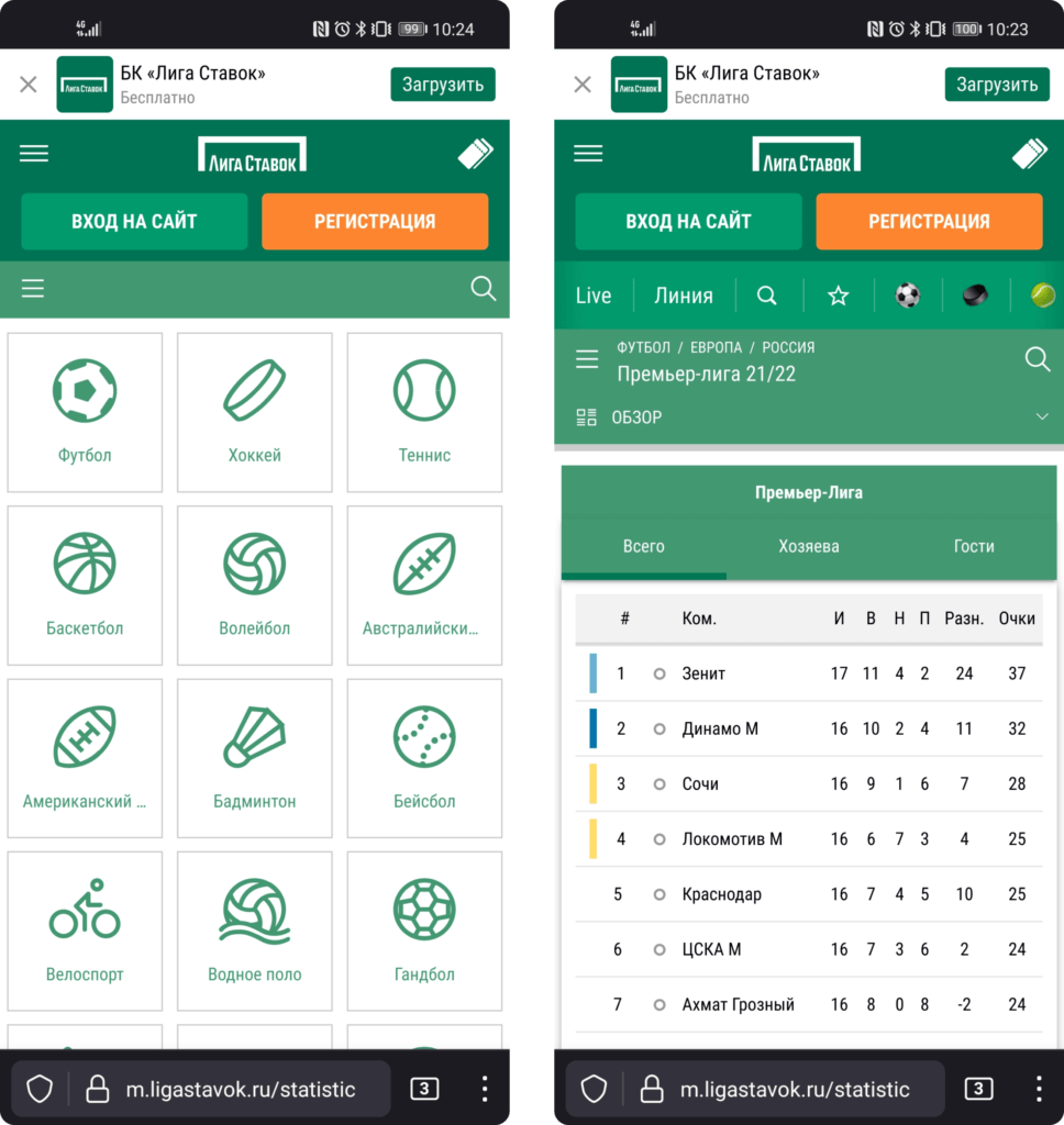Вкладка Результаты на сайте БК Лига Ставок