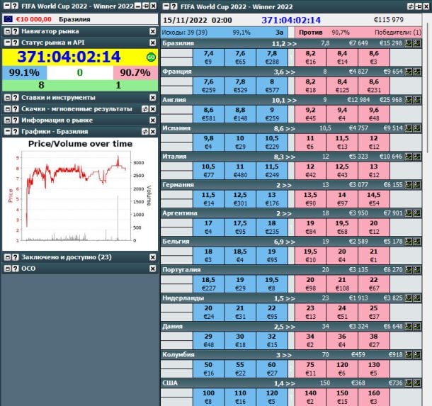 Программа Geeks Toy Программа Geeks Toy