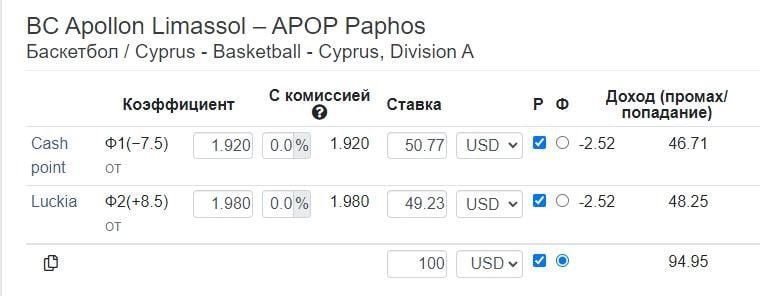 ставки на чет нечет в баскетболе ставки на чет нечет в баскетболе