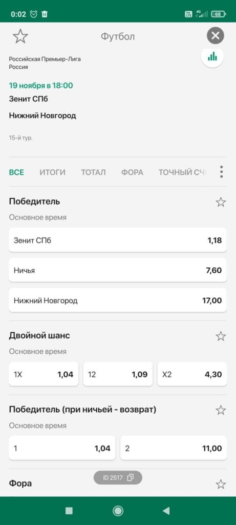 Роспись футбольного матча