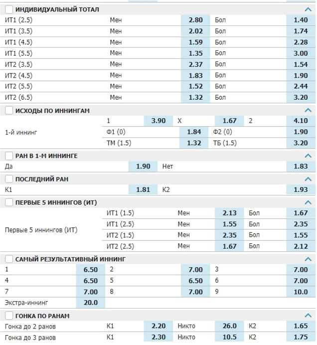 роспись на бейсбол