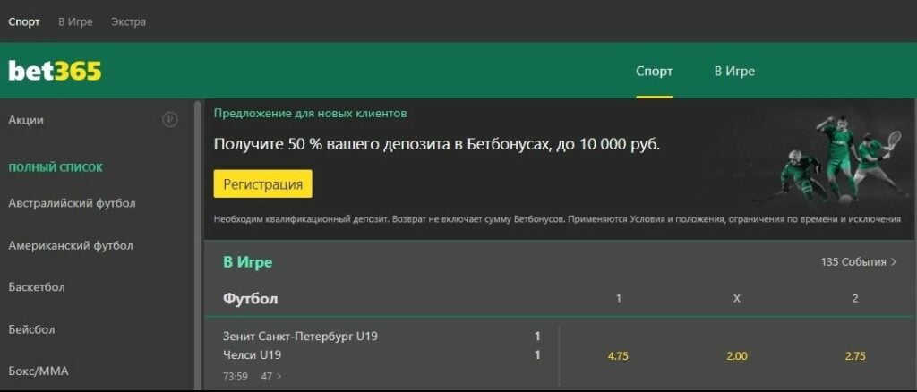 сайт Bet365 ru