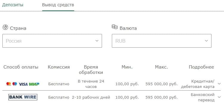 депозиты bet365