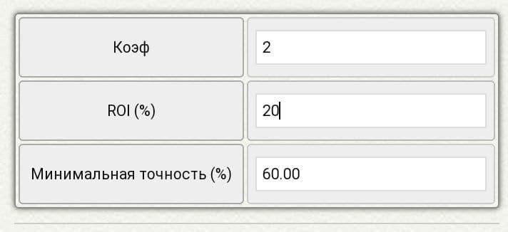 доходность стратегии ставок на теннис