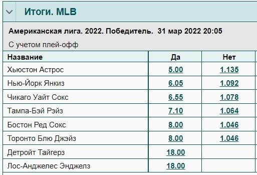 ставки н бейсбол