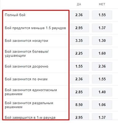 события для ставок на ММА