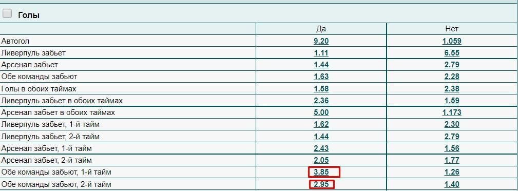 ставка на обе забьют ставка на обе забьют