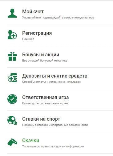 служба поддержки Unibet