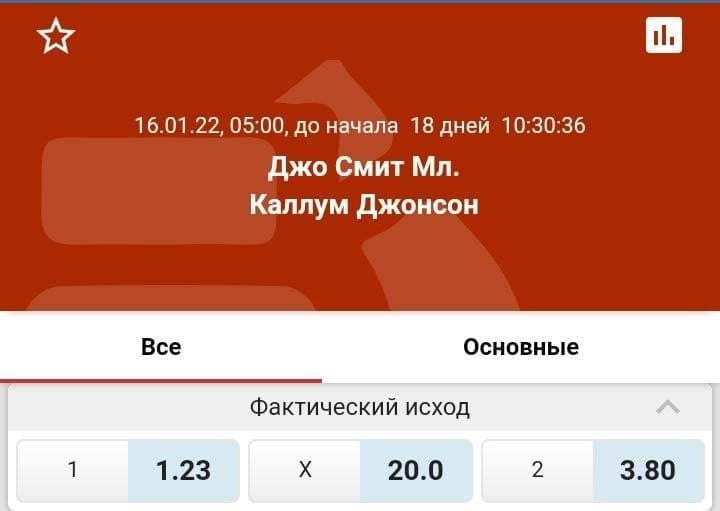 ставки на аутсайдера в боксе