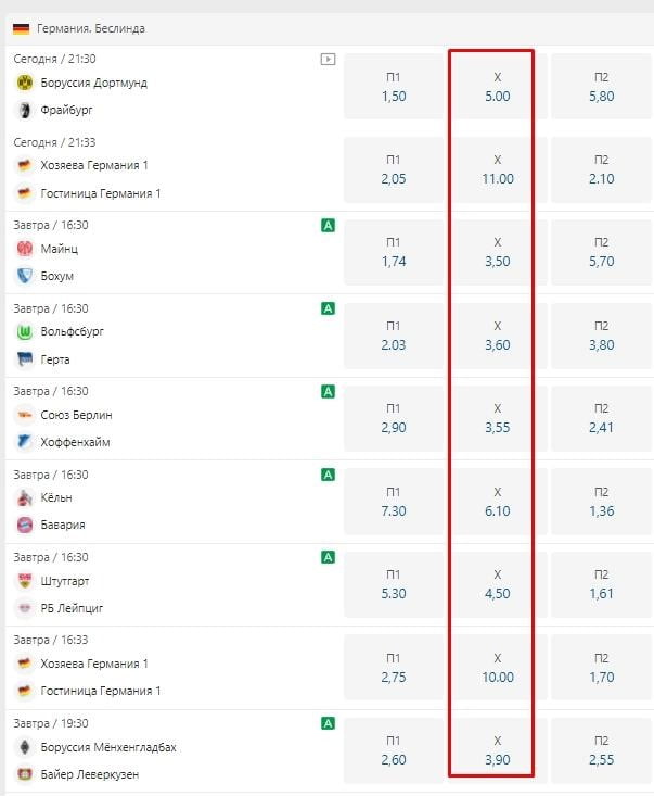 коэффициенты на ничью в Германии