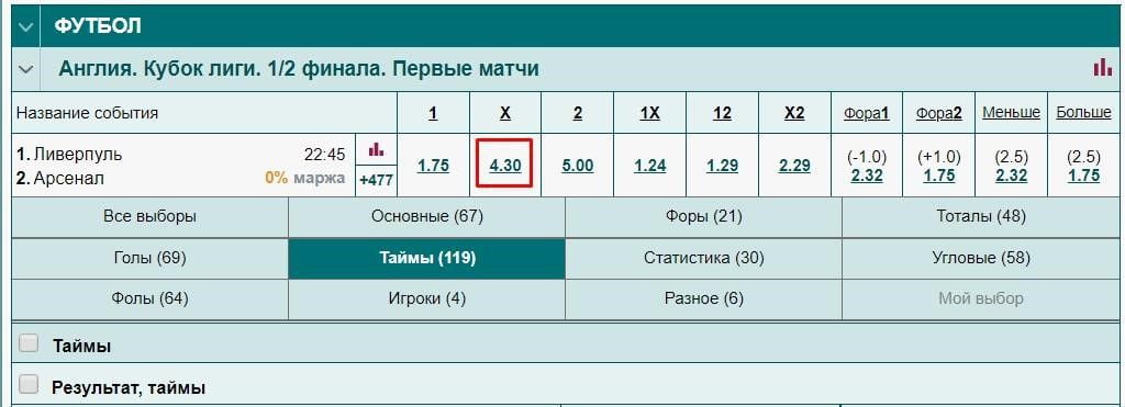 ставки на ничью в футболе ставки на ничью в футболе