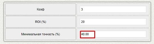 прибыль от стратегии