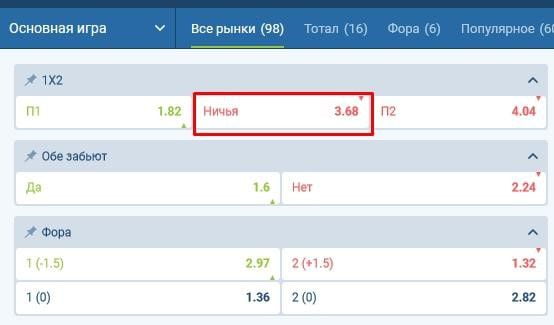 Ставка на ничью