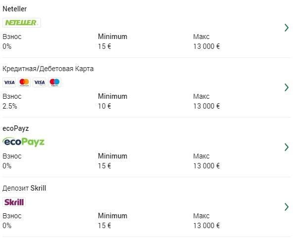 платежные системы Unibet