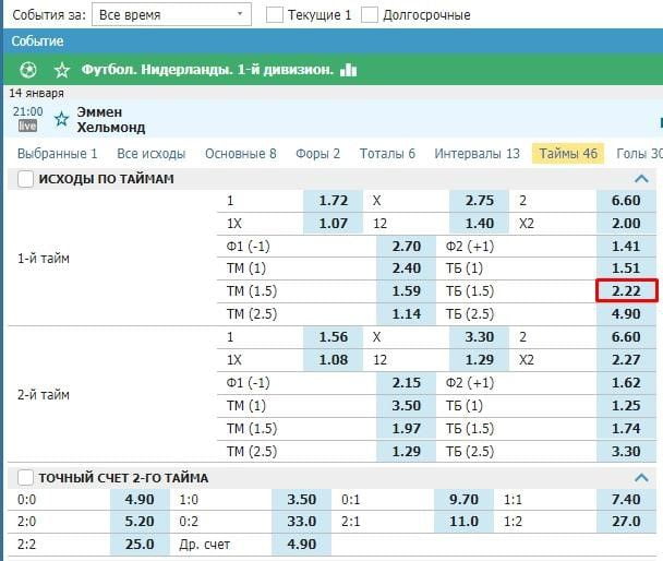 ставки на тотал больше