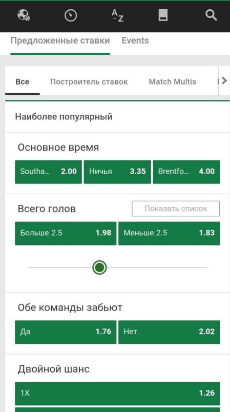 роспись Unibet