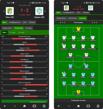 Турнирные таблицы MyScore