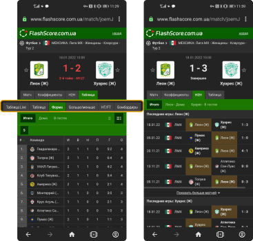 Турнирные таблицы MyScore