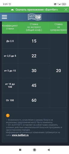 Варианты использования баллов в Балтбет