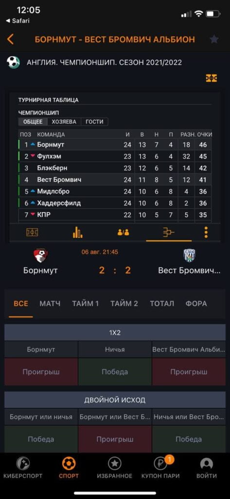 турнирная таблица АПЛ в разделе Результаты на GGBet для iOS