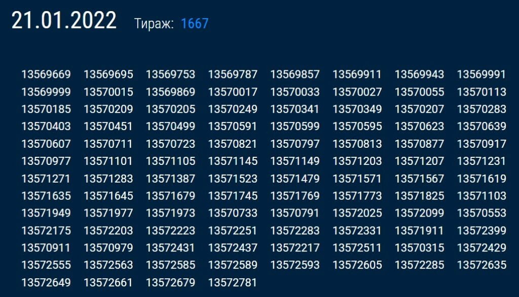 Список победных номеров одного из розыгрышей