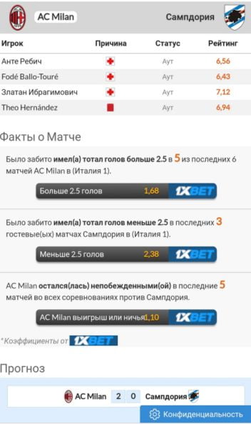 Превью к матчу «Милана» и «Сампдории»