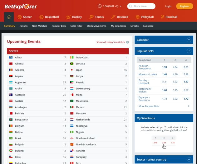 Главная страница сайта betexplorer.com