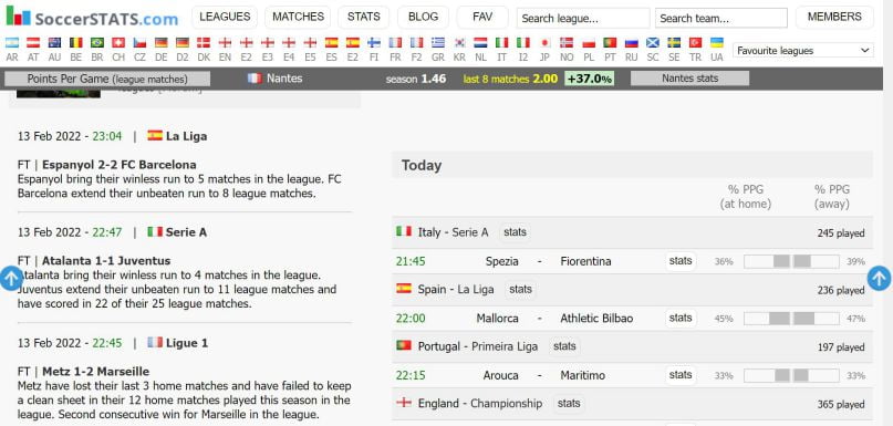 Главная страница soccerstats.com
