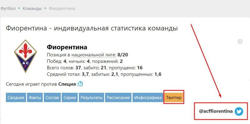 Ссылка на Twitter «Фиорентины»