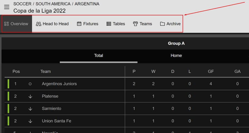Основное меню раздела со статистикой чемпионата