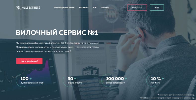 Главная страница allbestbets.com