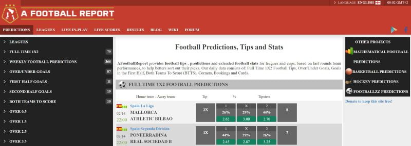 Главная страница сайта afootballreport.com