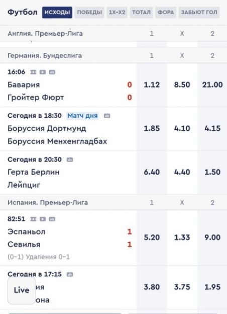 Линия событий игрового дня